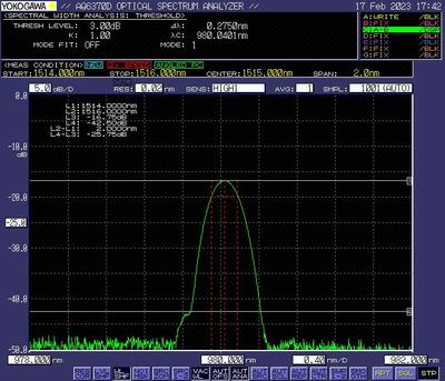 980nm泵浦波长稳定器